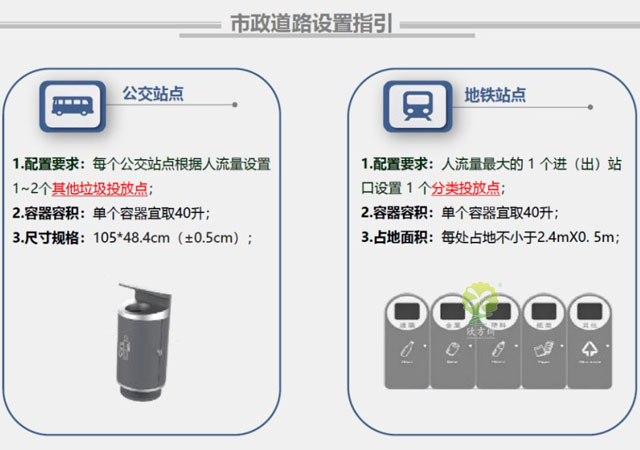 2020深圳龍崗區(qū)垃圾收集點(diǎn)設(shè)置及投放指引